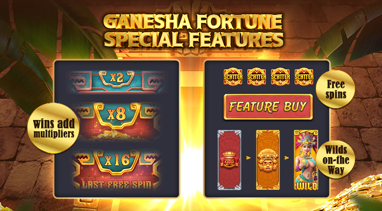 Ganesha Fortune Special Features