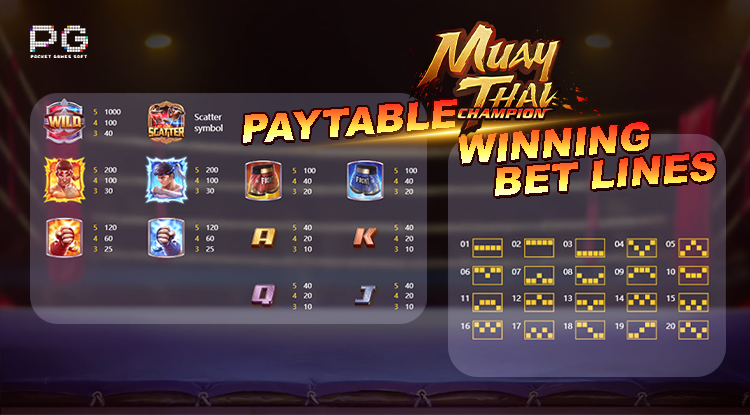 Muay Thai Champion Slot Game – Paytable
