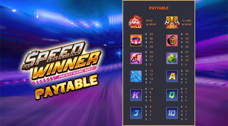 Speed Winner slot Paytable