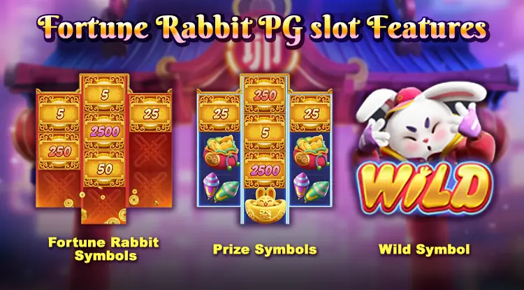 Fortune Rabbit PG slot Features