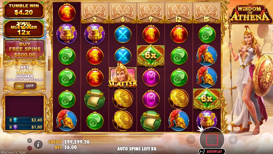 Wisdom of Athena Strategy Tips